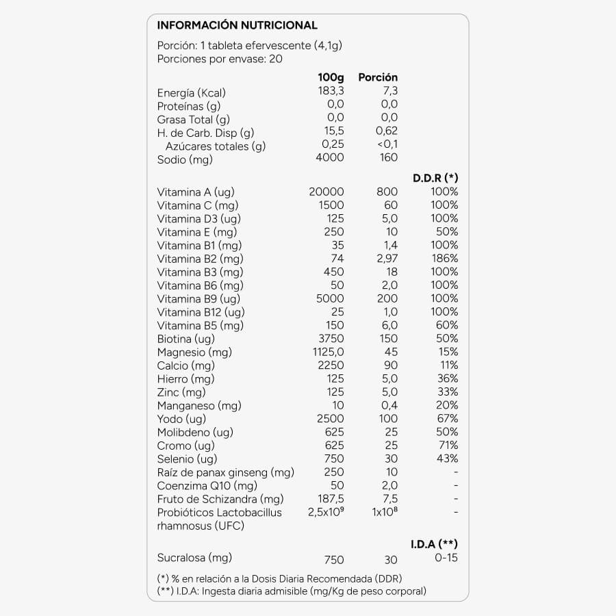Bioplus 3+ Probióticos