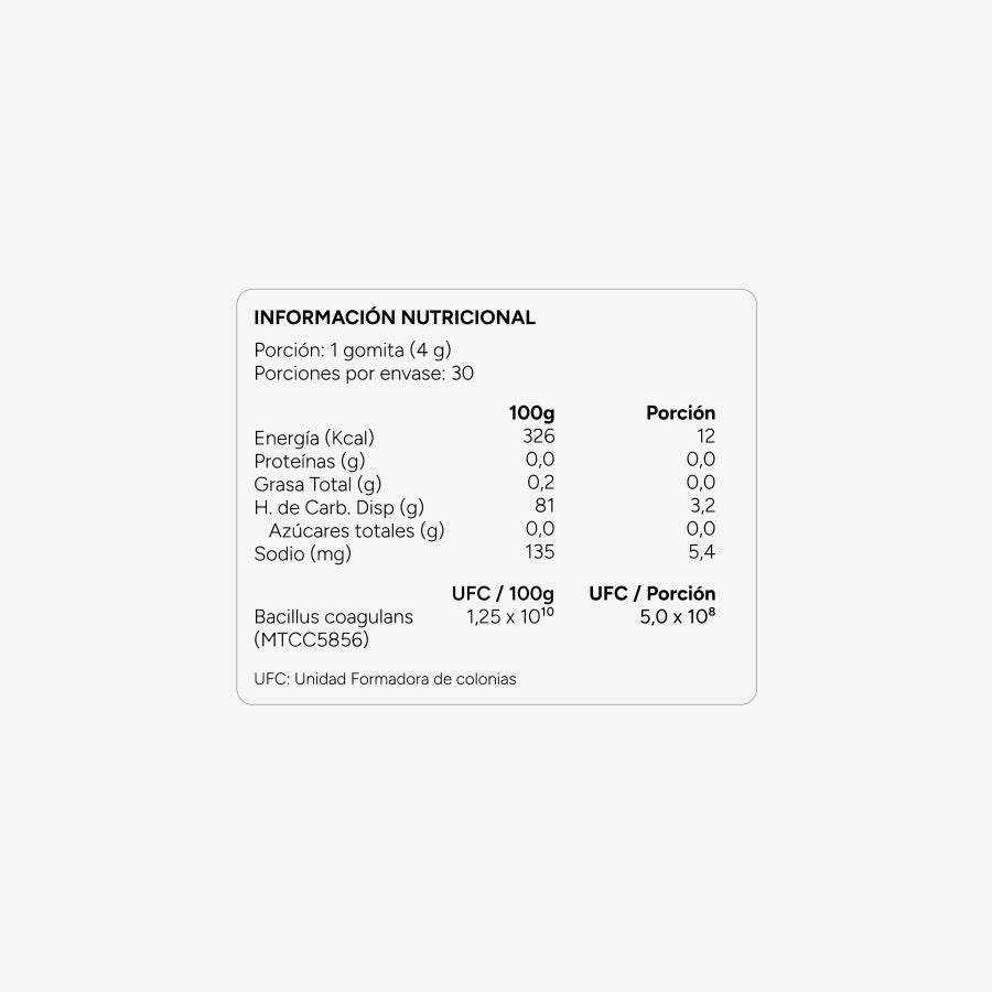 Gomitas Probióticos