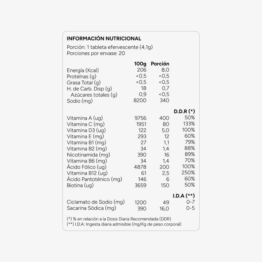 Multivitaminas + Biotina